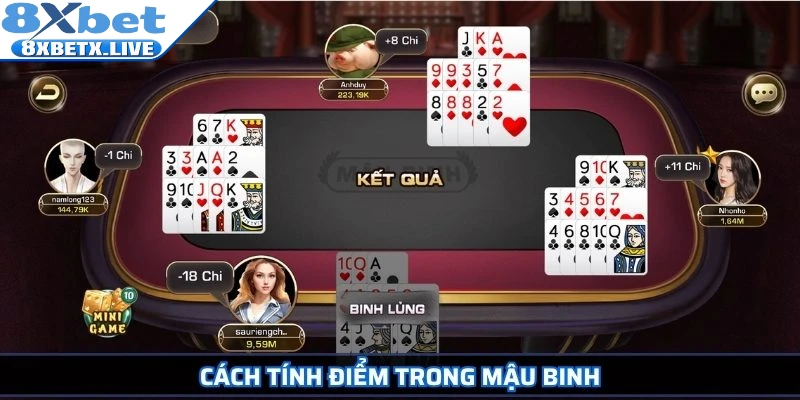 Cách tính điểm trong mậu binh
