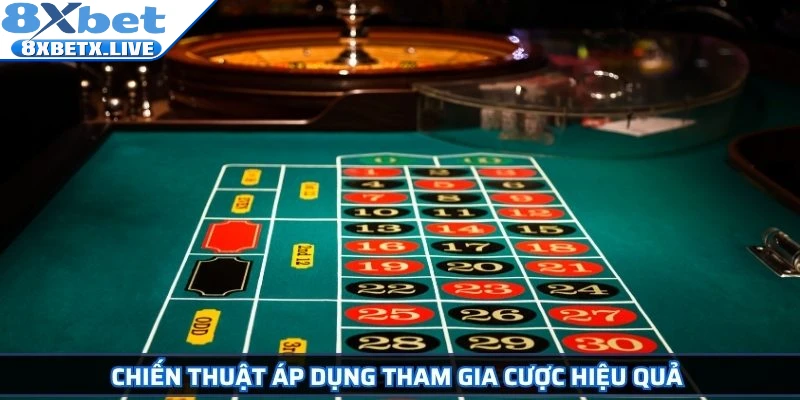 Chiến thuật áp dụng tham gia cược hiệu quả 